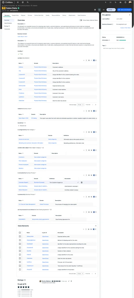 asset type assignment in collibra