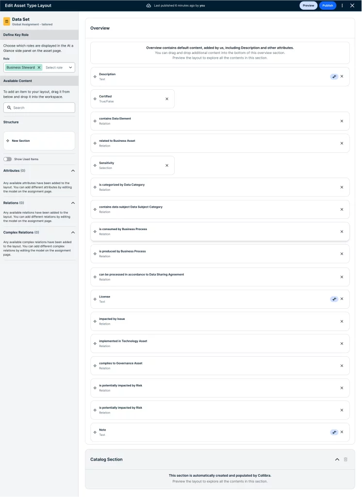 asset type assignment in collibra